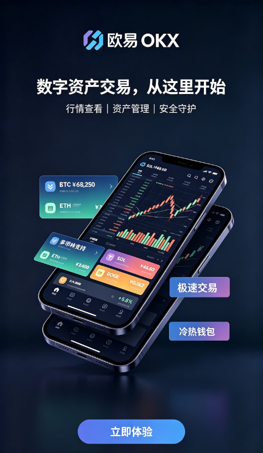 欧交易所app安全防护配图